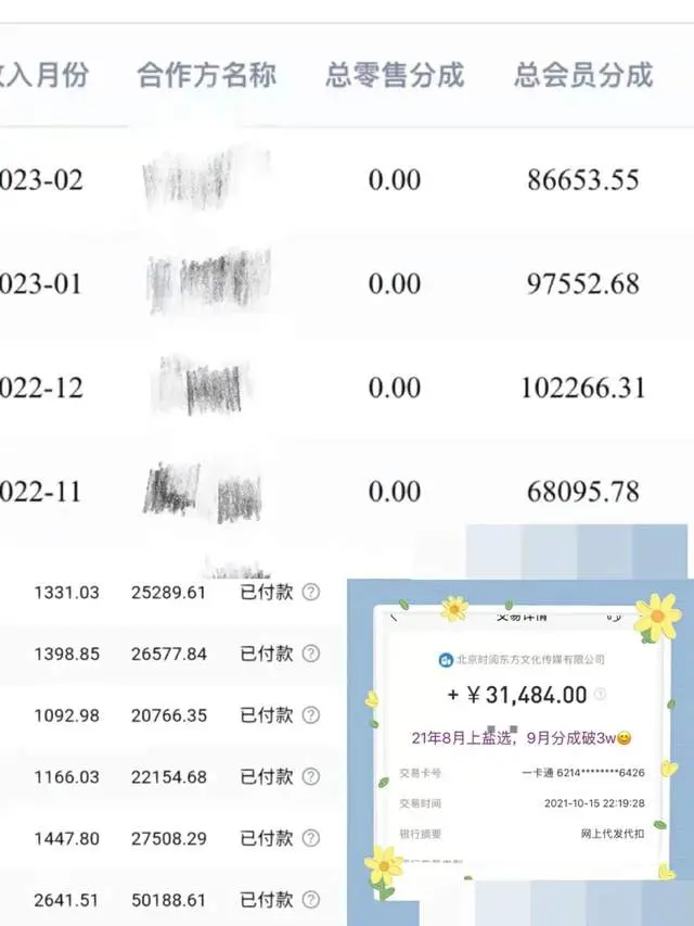 写作圈搞钱疯了，月入五万十万大有人在，你知道哪些体裁最赚钱吗