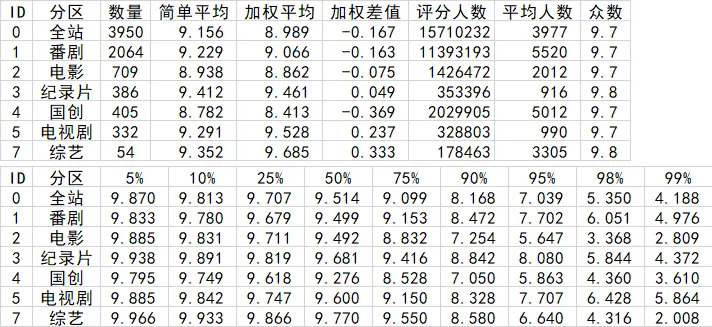 520521表白日拿起吉他去操场弹首歌来对她表白表白弹唱歌曲总结 每日头条