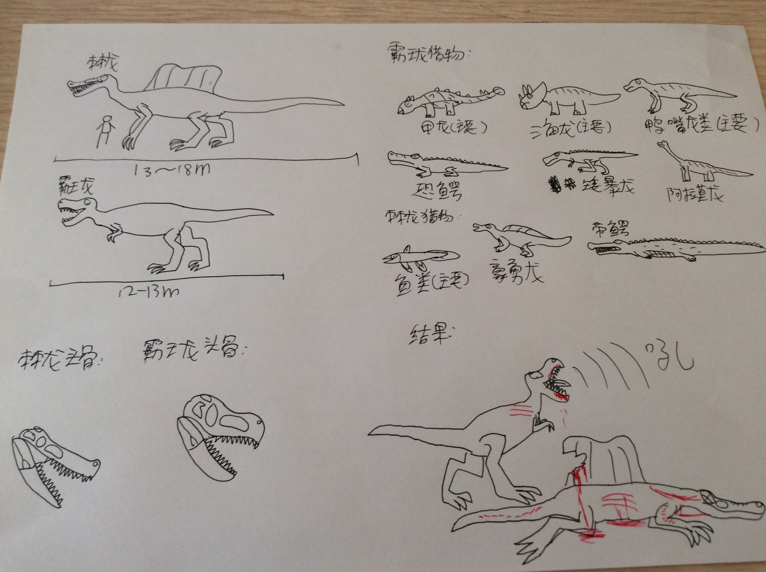 霸王龙大战棘龙怎么画图片