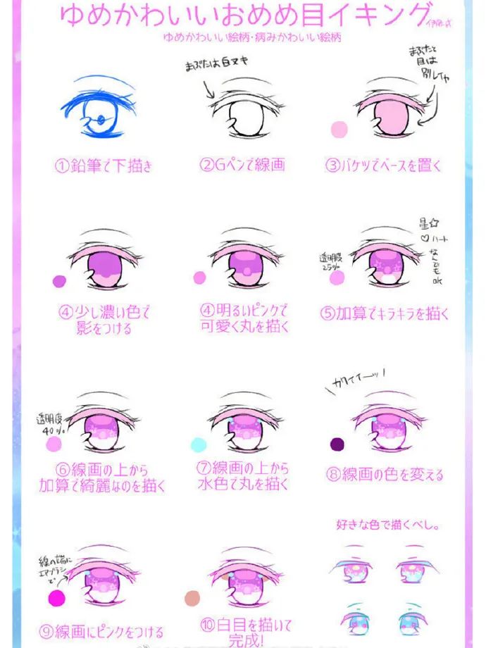 眼睛教程| 动漫人物眼睛的画法教程,小白一定要学哦
