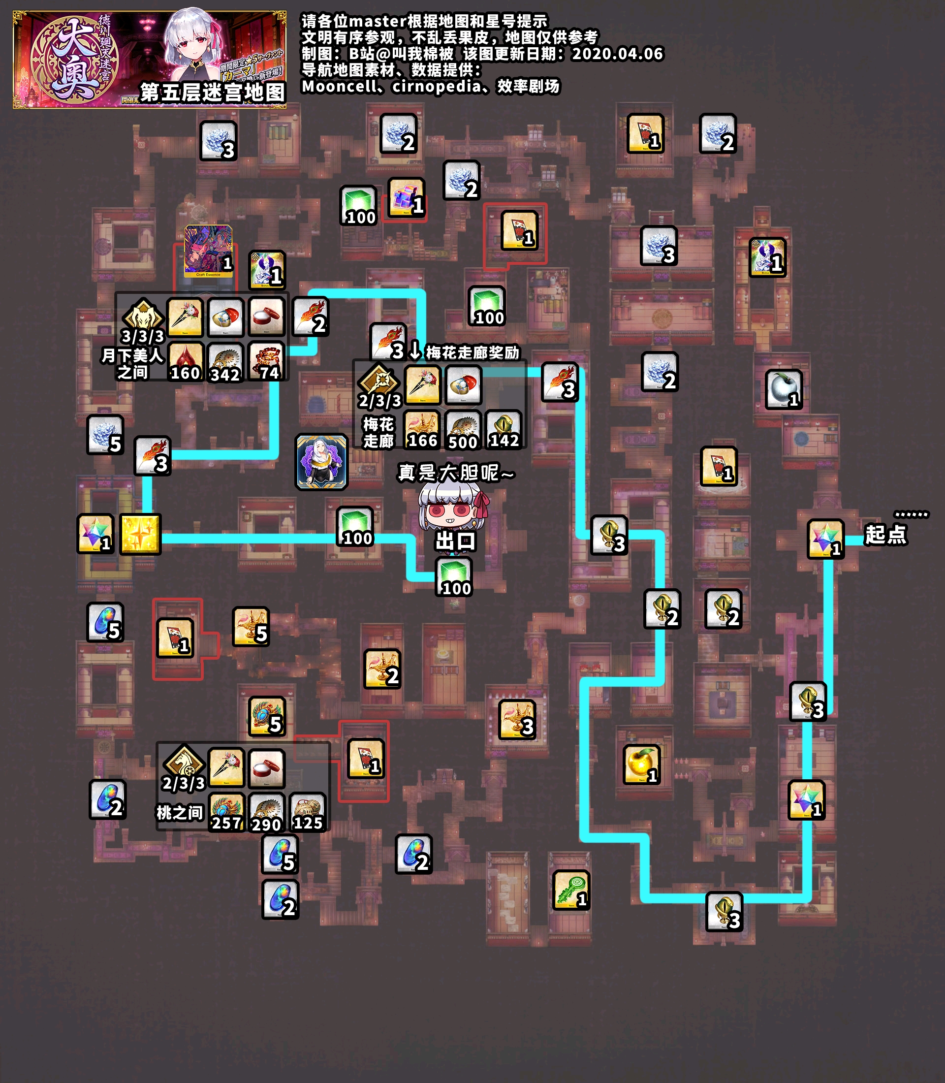 (转载棉被)fgo大奥攻略