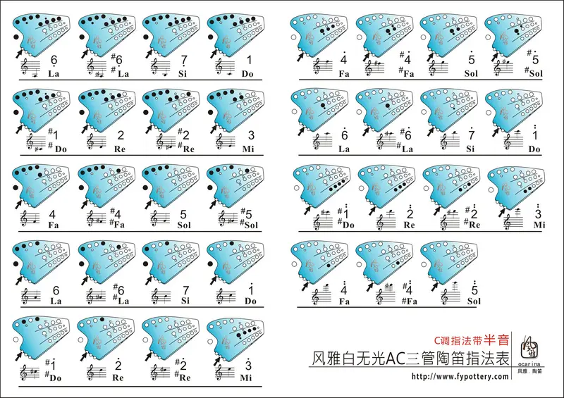 陶笛入坑指南 内附各种指法表 六孔 十二孔 双管 三管 陶笛要怎么样入门学习 哔哩哔哩