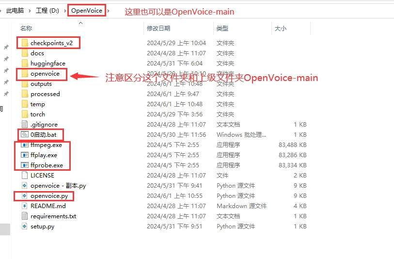 OpenVoice Openvoice