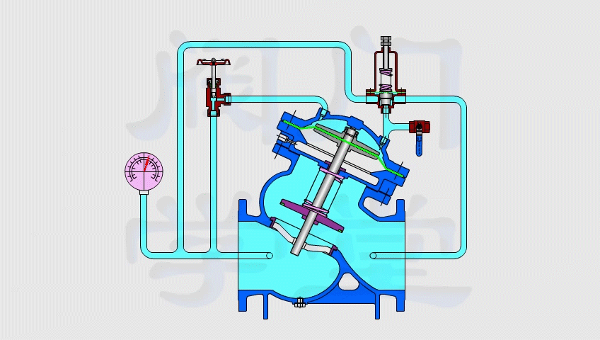 ax742x安全泄压持压阀工作原理,使用说明,调试方法 - 哔哩哔哩