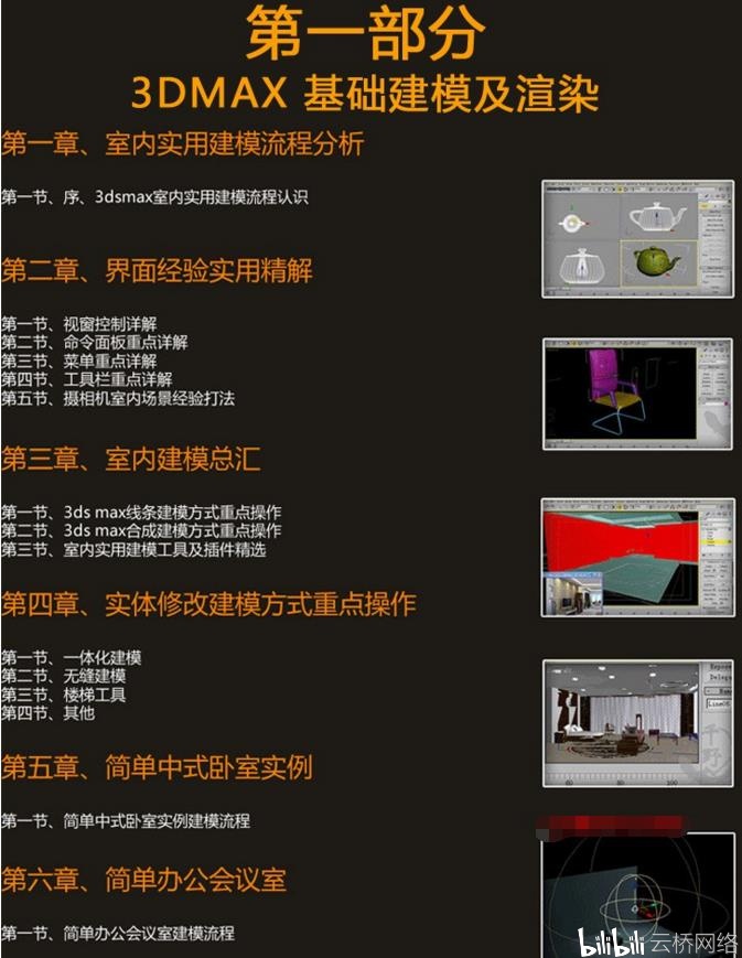 自学室内设计多软件流程化视频教程 - 哔哩哔哩