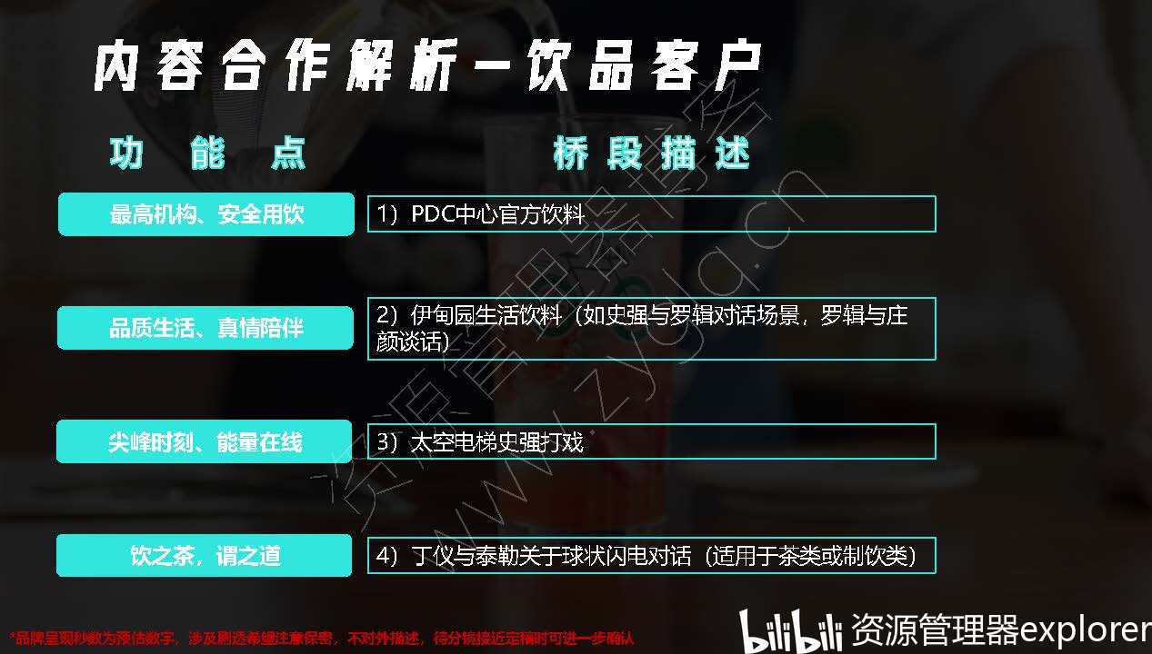 2022哔哩哔哩国创《三体》招商方案 - 哔哩哔哩