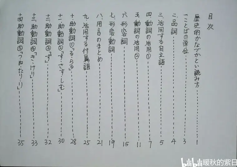 古典日本語语法笔记 哔哩哔哩