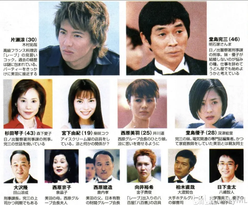 木村拓哉12套日剧登陆黄viu 悠长假期 恋爱世纪 经典重现 哔哩哔哩