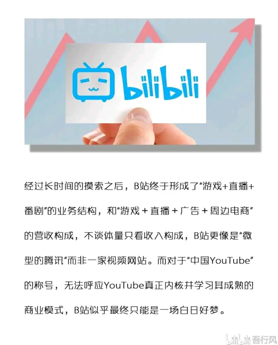 B站可能不会变成 Youtube 了 哔哩哔哩