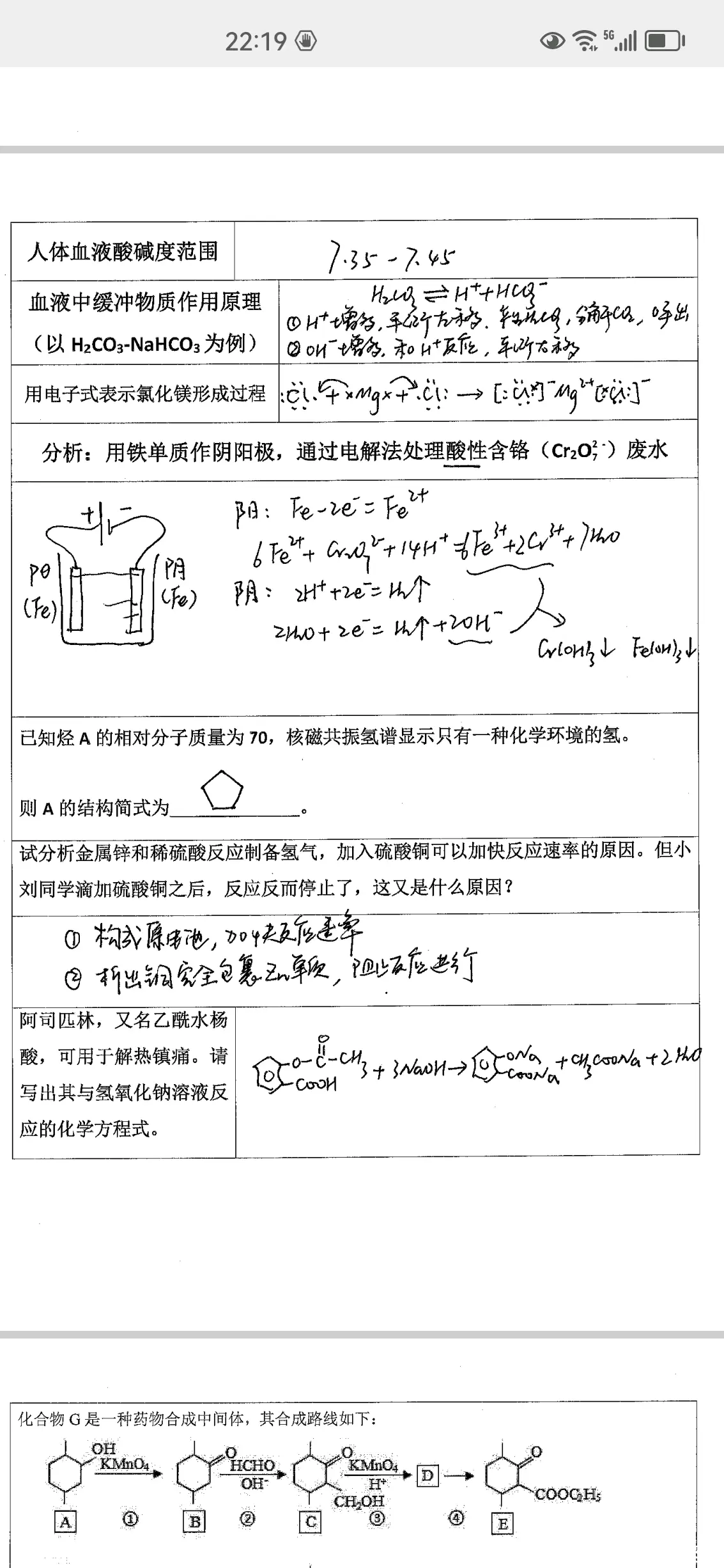 氯化镁电子式形成过程图片