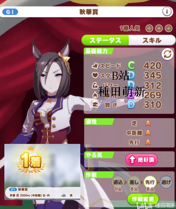 秋华赏で3着以内