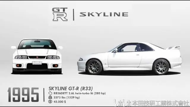 Skyline 用时间书写的传奇 哔哩哔哩