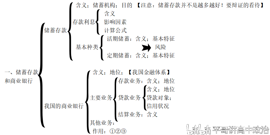 投资和管理股份分配(股权投资公司和股权投资管理公司的区别)