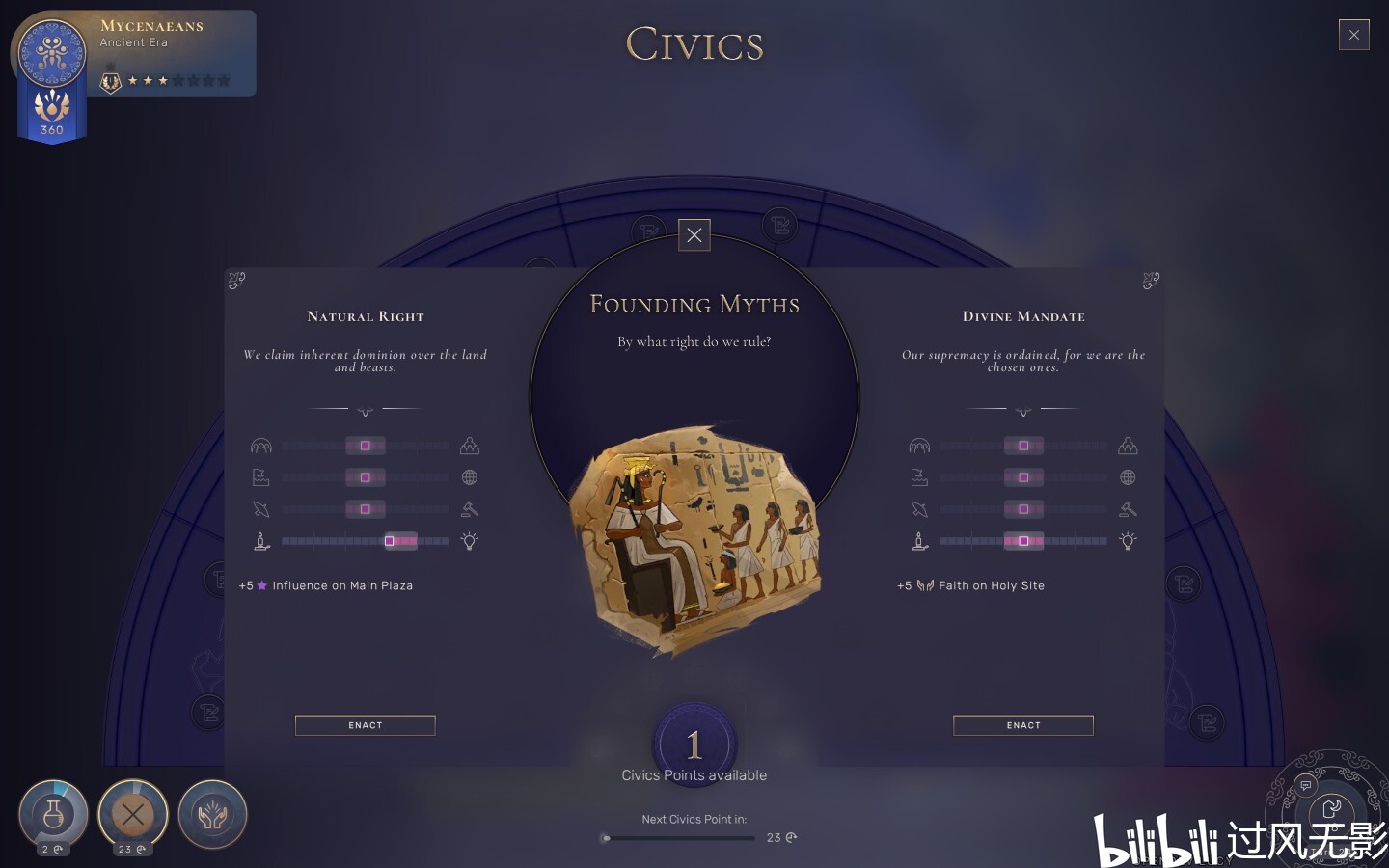 humankind三测全文明评测终章