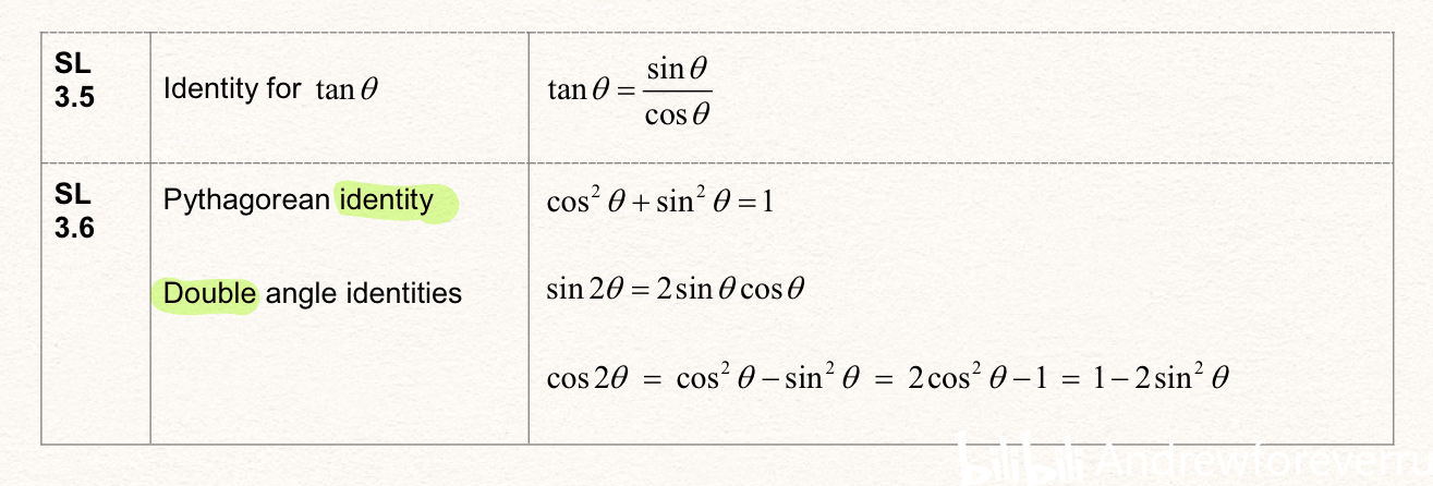 复习 Formula booklet 中的 Geometry：要求熟悉_IB DP Math：AA_SL - 哔哩哔哩