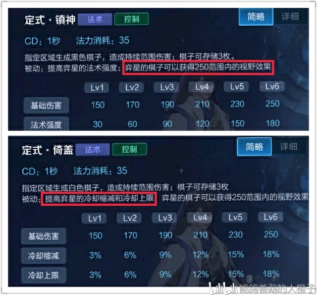 弈星