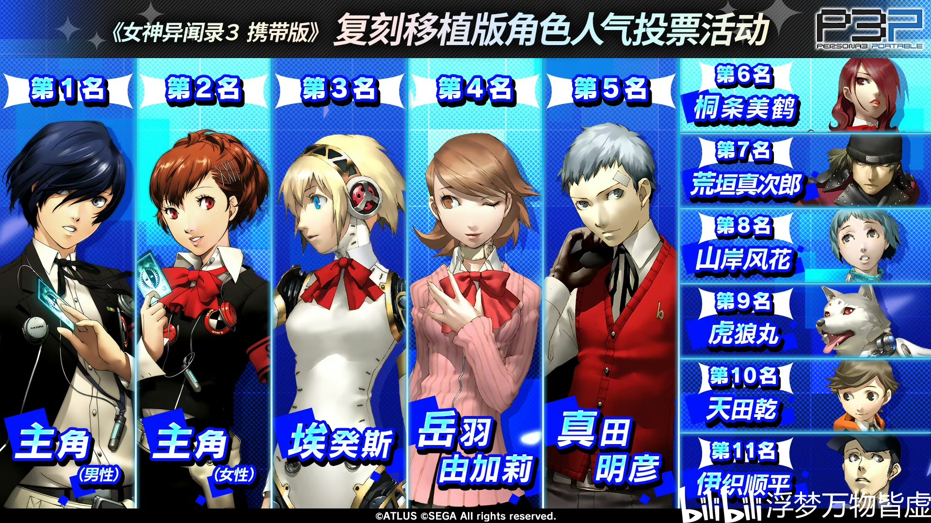 如何按顺序观看《女神异闻录》动漫？简单完整指南 , 动画观看顺序解析：345部均为独立剧情，推荐先游戏后动画 – WNCK
