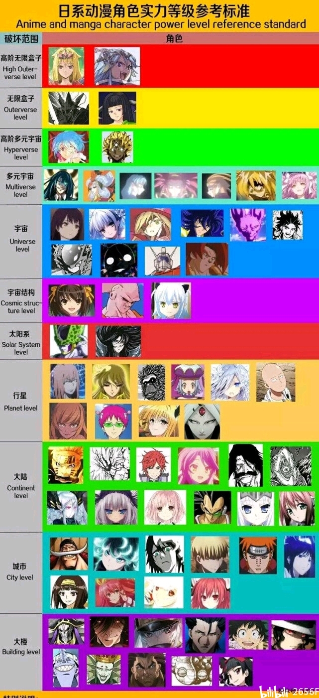 野生的最终boss出现了日系最强一战画出来的效果