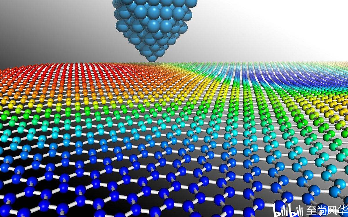 巨头们纷纷造芯,能否解决我国缺芯技术的尴尬局面吗?