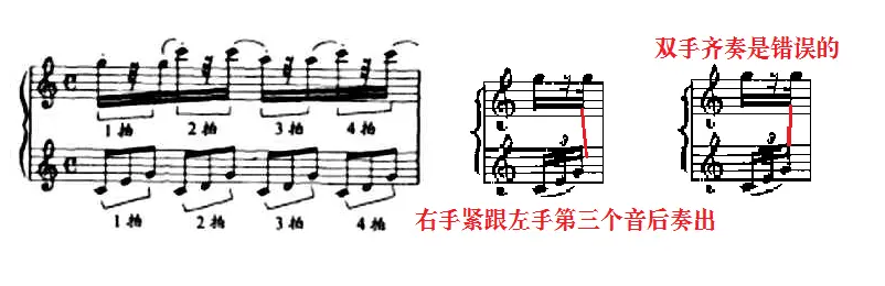 车尔尼练习曲849第5首作品讲习 哔哩哔哩