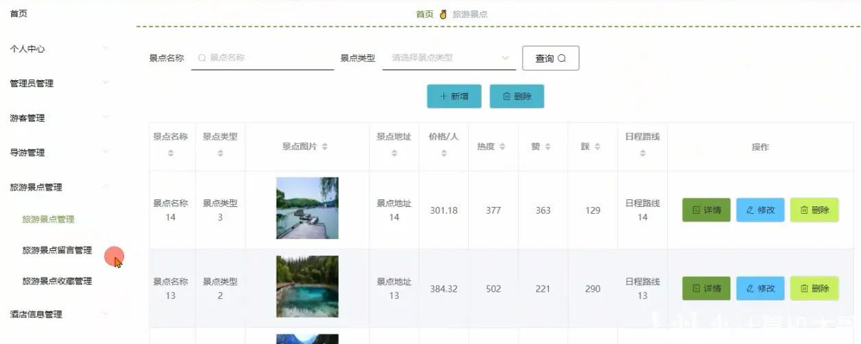 【计算机毕业设计题目】基于springboot的景点旅游文化网站的设计与实现