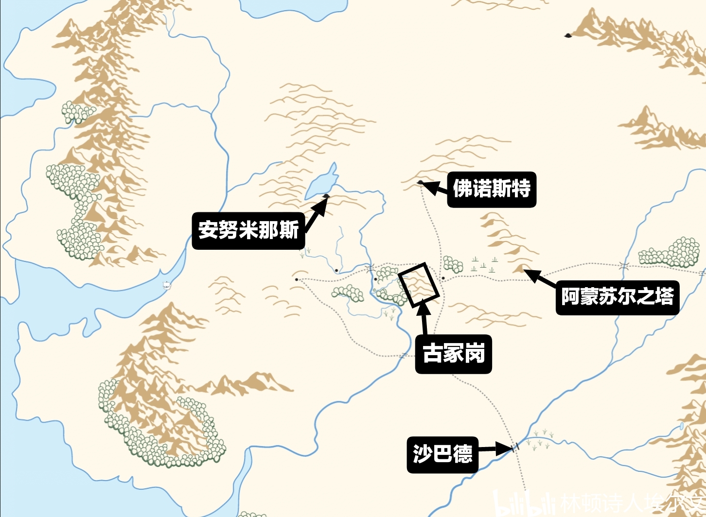 诺斯特皮革