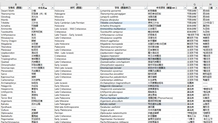 Ark Ecology 番外 虫鱼之学 哔哩哔哩