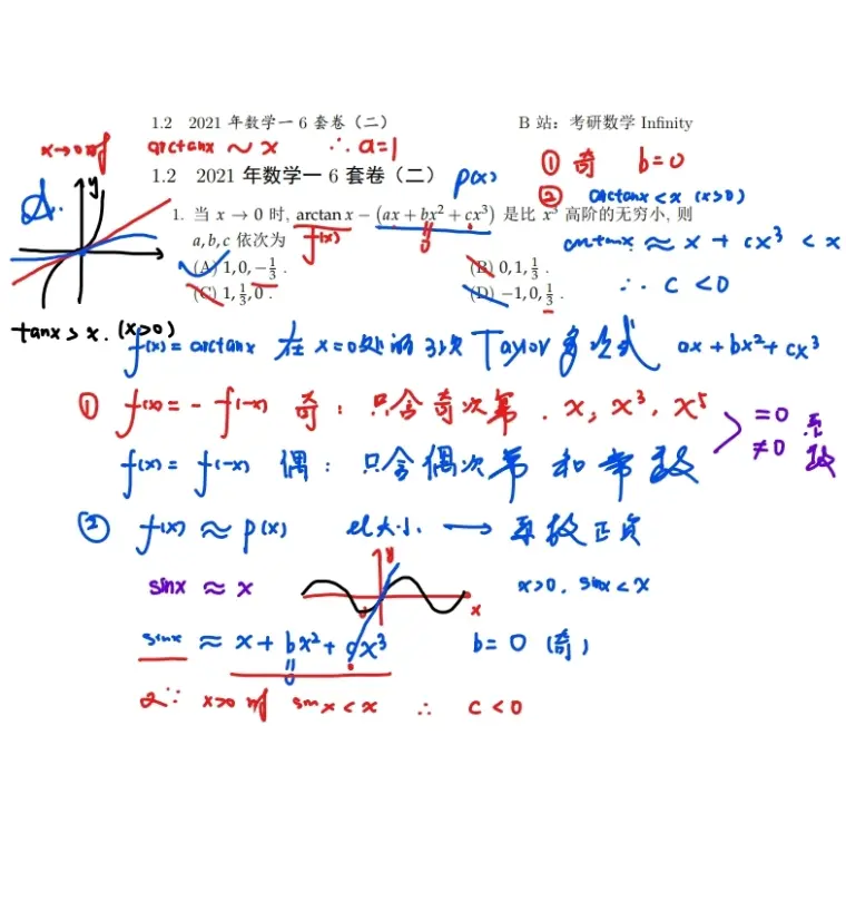 21年李林数学一6套卷 卷二 选择题 哔哩哔哩