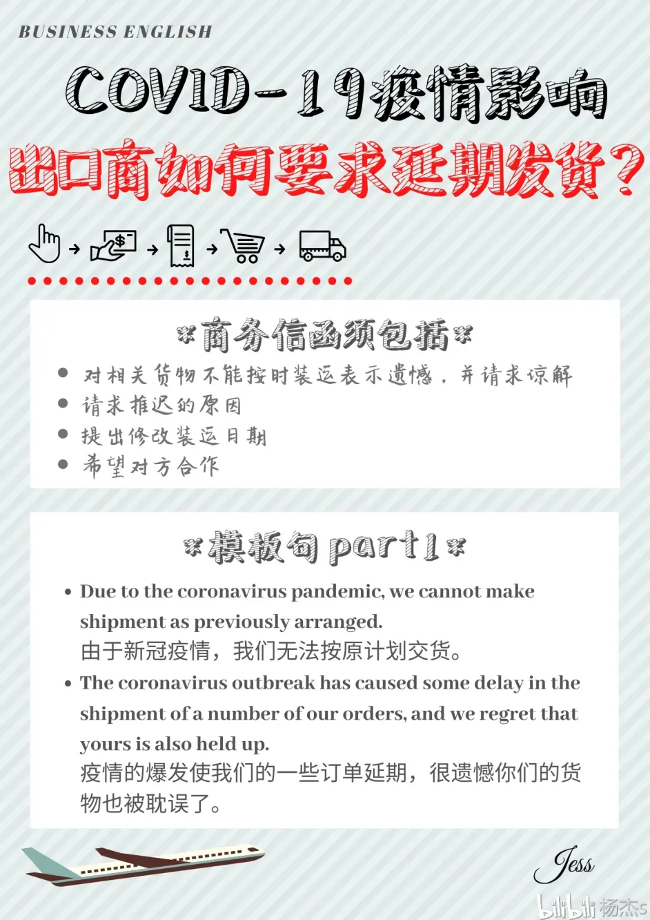 疫情影响 出口商如何要求延期发货 外贸商务英语 哔哩哔哩