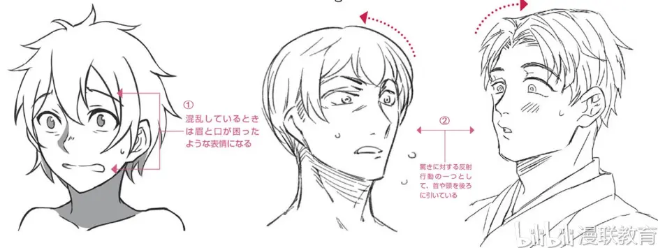 教程 漫画人物6种基本表情的画法part 04 惊 的表情画法 哔哩哔哩