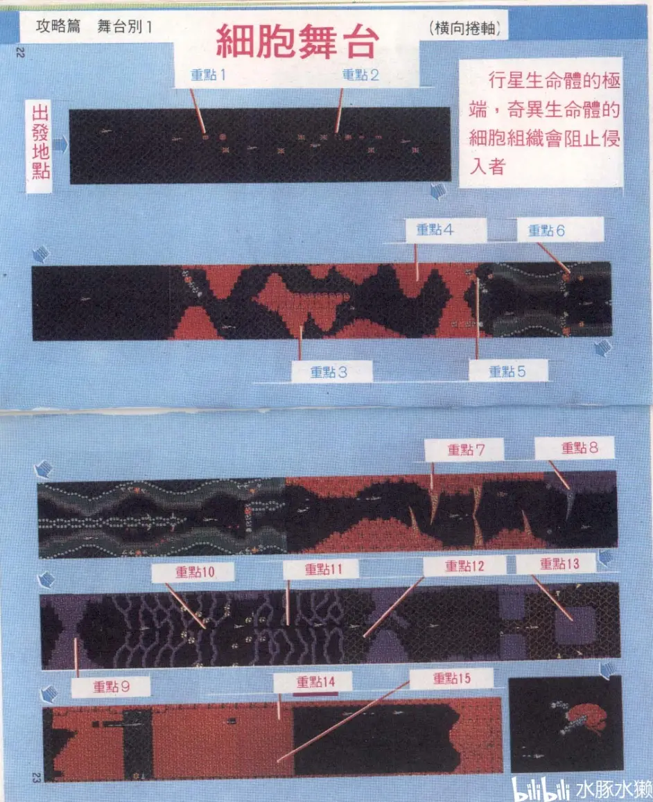 Fc 攻略 沙罗曼蛇 哔哩哔哩