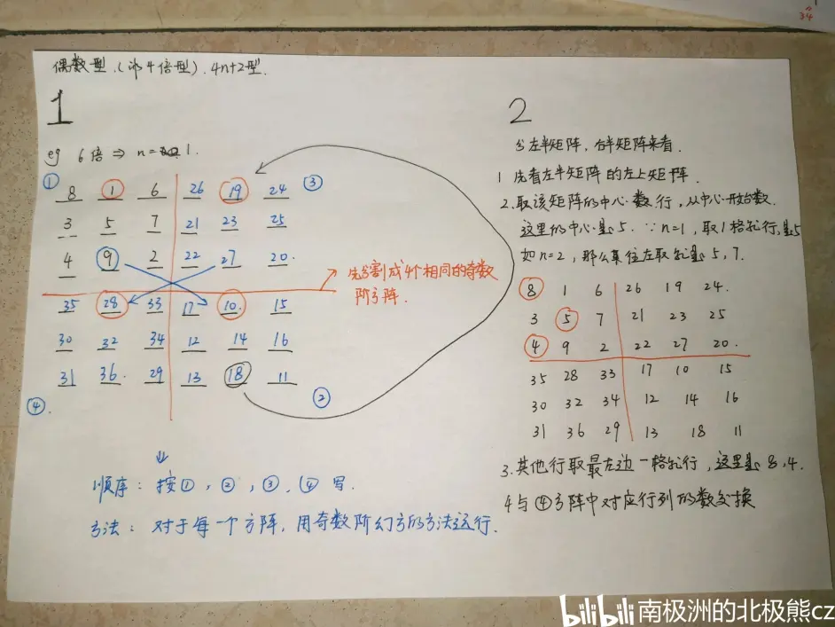 自学matlab第一天 哔哩哔哩