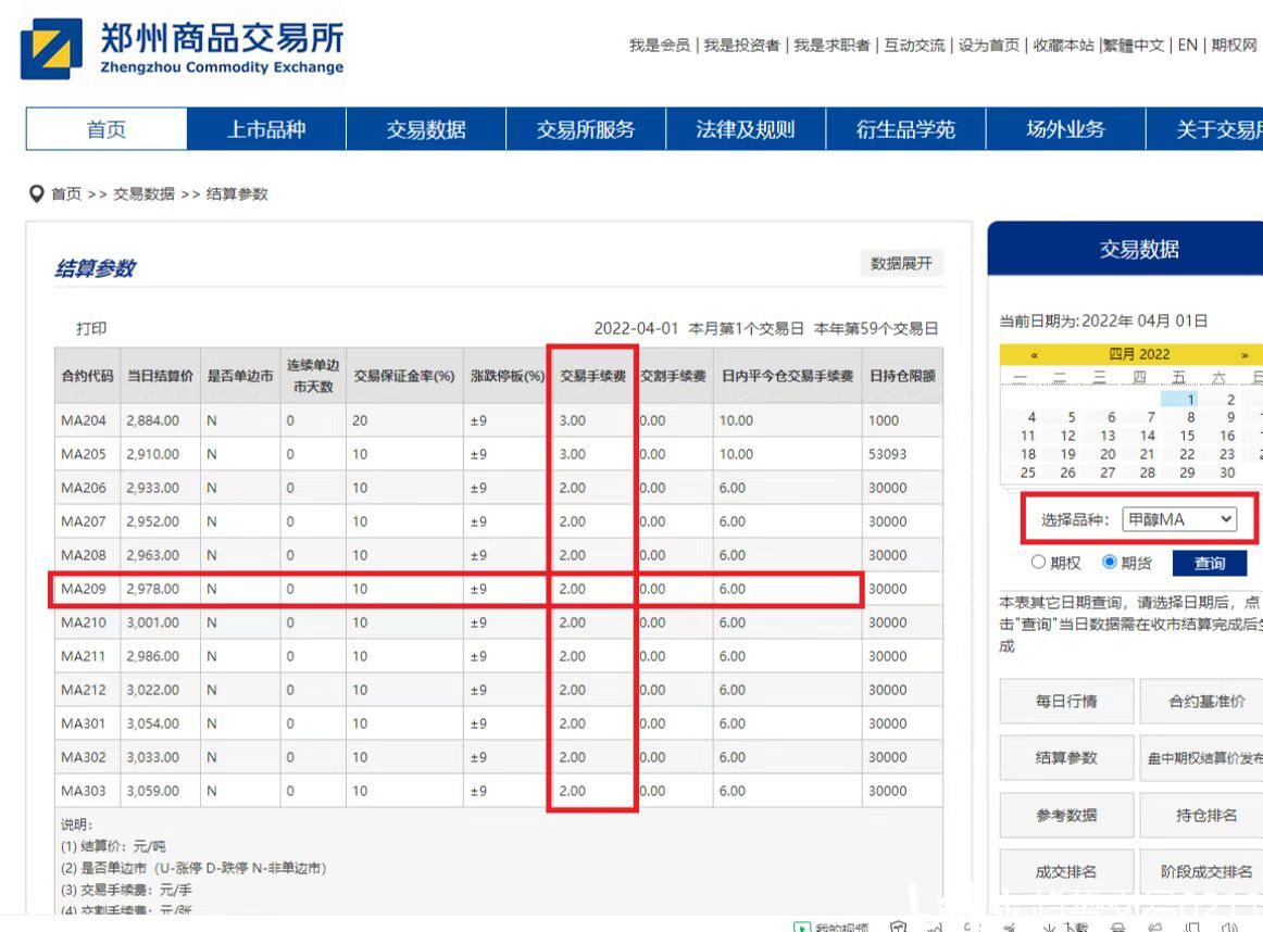 南宫28官网- 南宫28官方网站- 南宫28APP下载期货从业资难吗