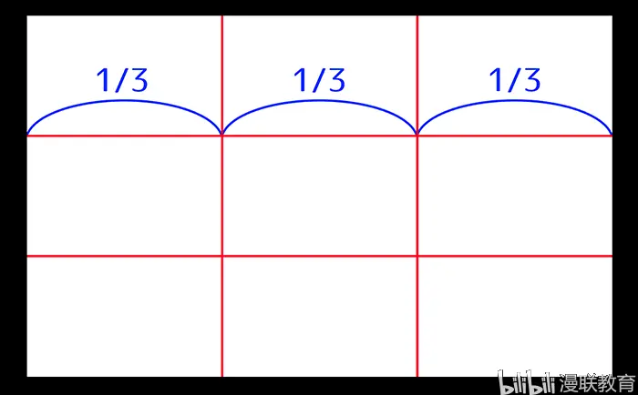 漫画初学者必备知识 构图基础知识及三分割构图法 哔哩哔哩