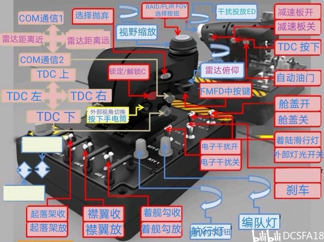 DCS F/A18C X56摇杆设置 - 哔哩哔哩