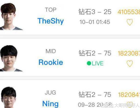 LOL:IG·Rookie赛后首登韩服,但一个坏消息让人心凉 - 哔哩哔哩