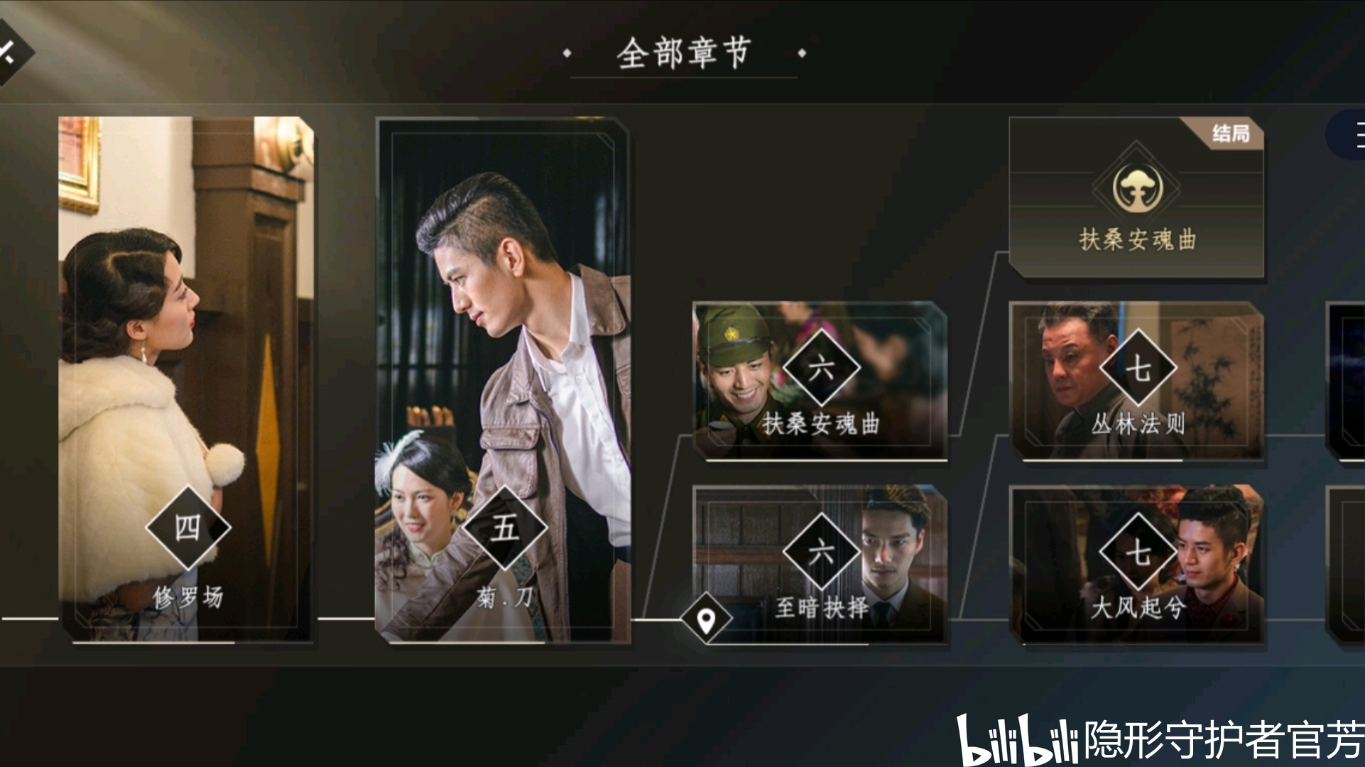 《隐形守护者》全部章节封面图一览