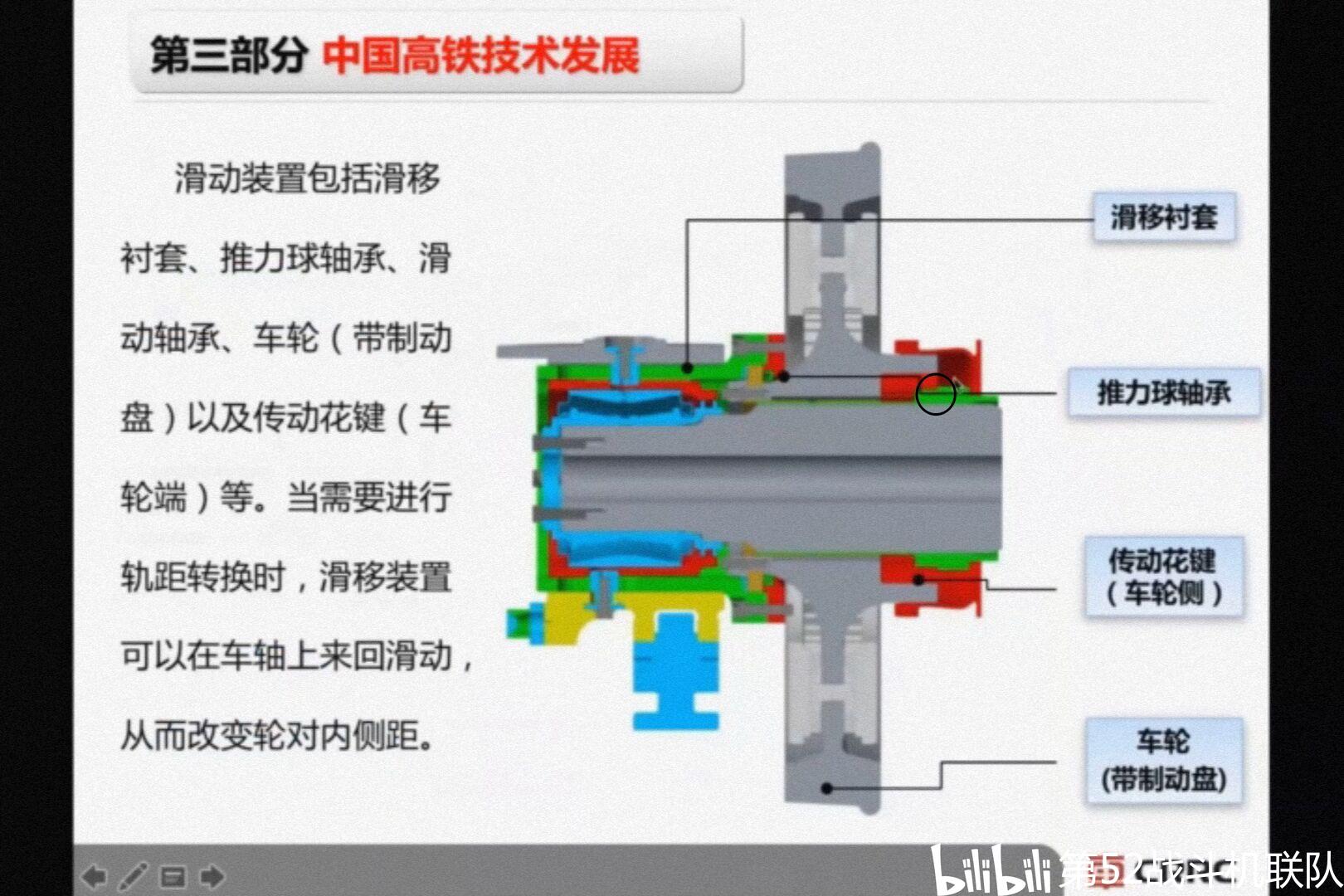 轨道交通车辆配件：那些看不见却至关重要的幕后英雄