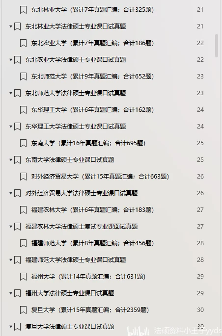 【2024全网独家汇总版-101题-每年更新】华北水利水电大学法律硕士、法硕复试真题 - 哔哩哔哩