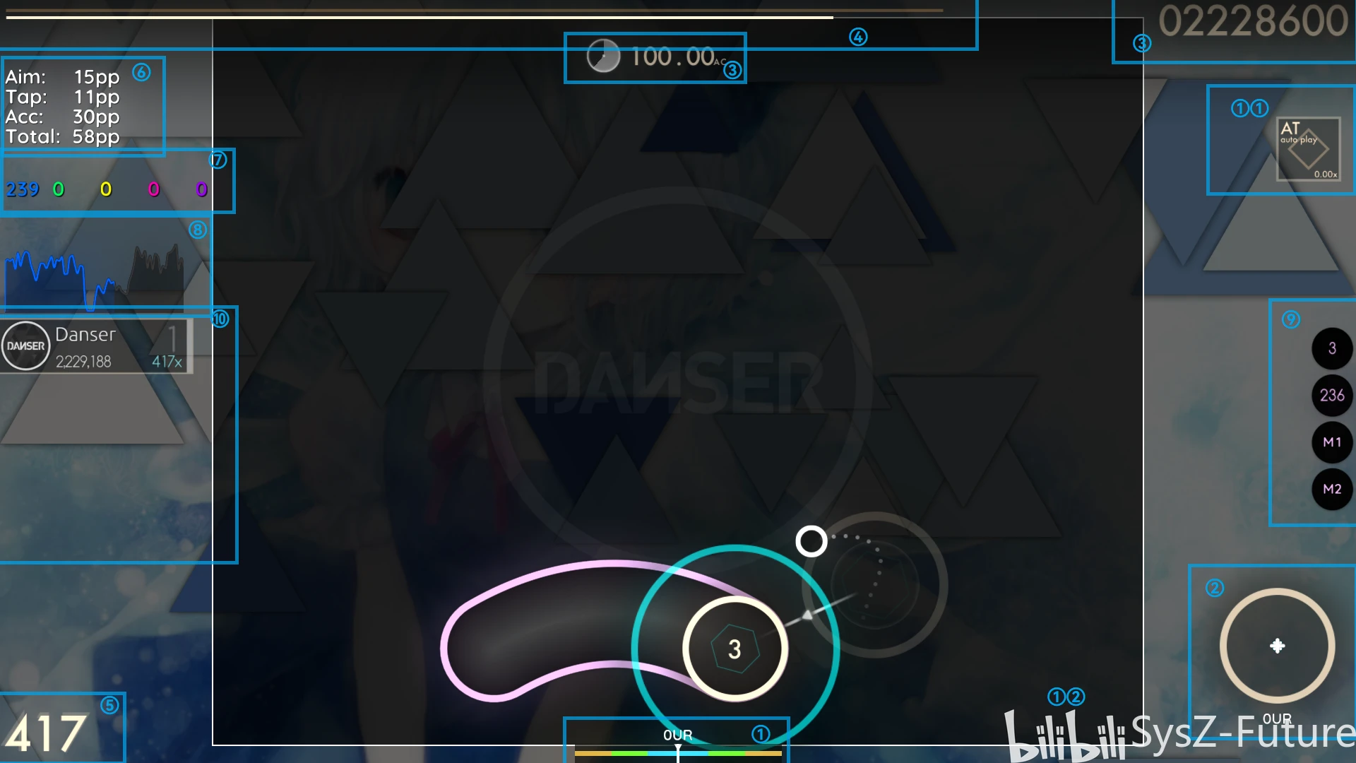 osu!danser 入门指南 3.进阶配置 元素篇 哔哩哔哩