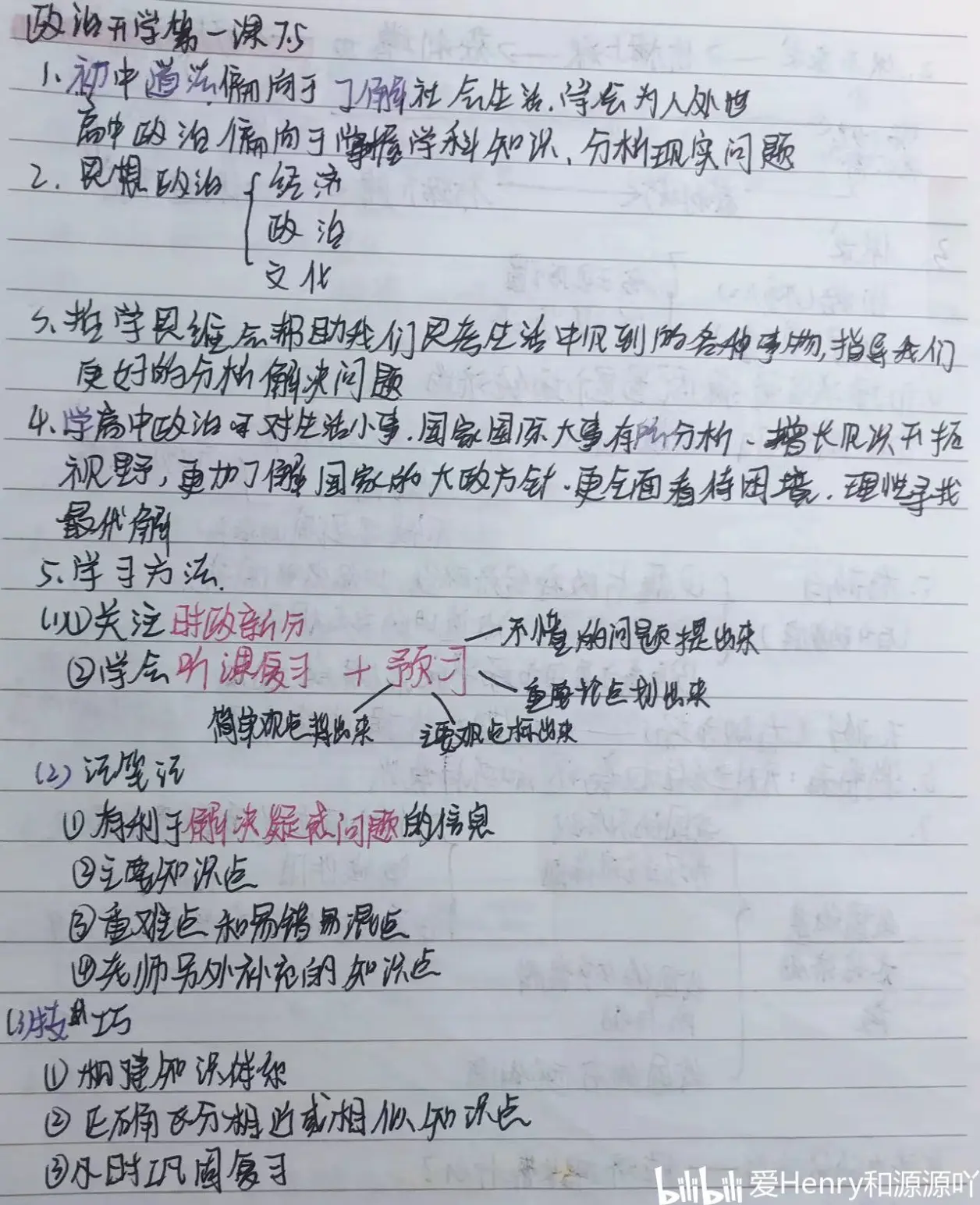 高一预习方法指导（政治）的简单介绍