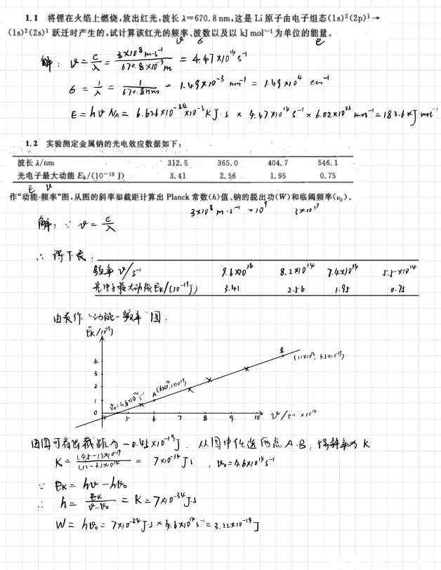 结构化学 量子力学基础 哔哩哔哩