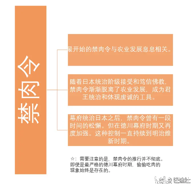 我用了一个月的时间 研究了拉面 哔哩哔哩 我用了一个月的时间 研究了拉面 哔哩哔哩