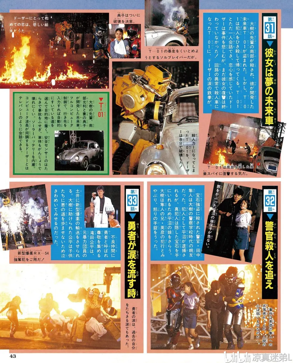 平成年三位警察的热血故事 金属英雄系列搜救三部曲超全集 下篇 哔哩哔哩