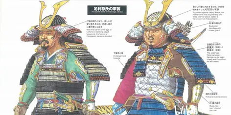 古代战争日式铠甲蒙古来袭两次元日战争与南北朝时期 胴丸 腹卷的黄金时代 哔哩哔哩