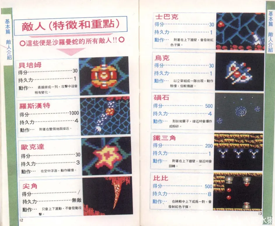 Fc 攻略 沙罗曼蛇 哔哩哔哩
