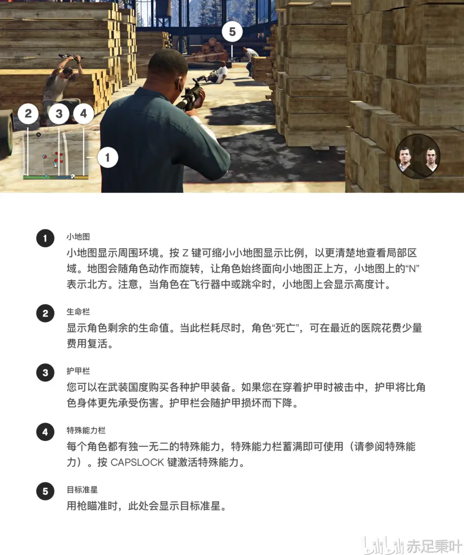 Gta Online 21年新手攻略系列 概论 哔哩哔哩