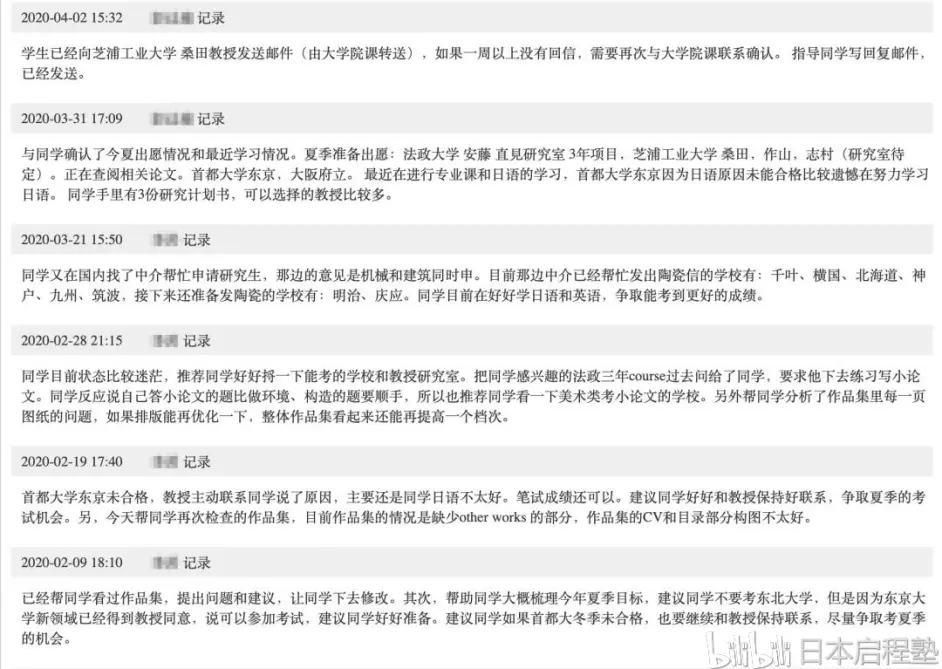 合格访谈 零基础又何妨 转专业合格法政大学经验谈 哔哩哔哩