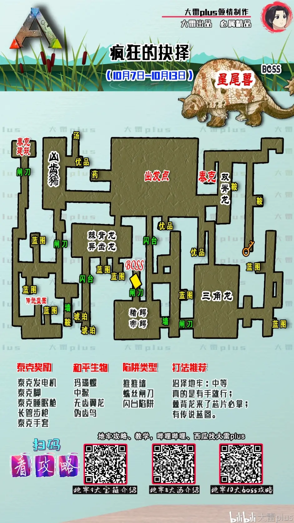 方舟生存进化手游10月7日地牢地图攻略 哔哩哔哩