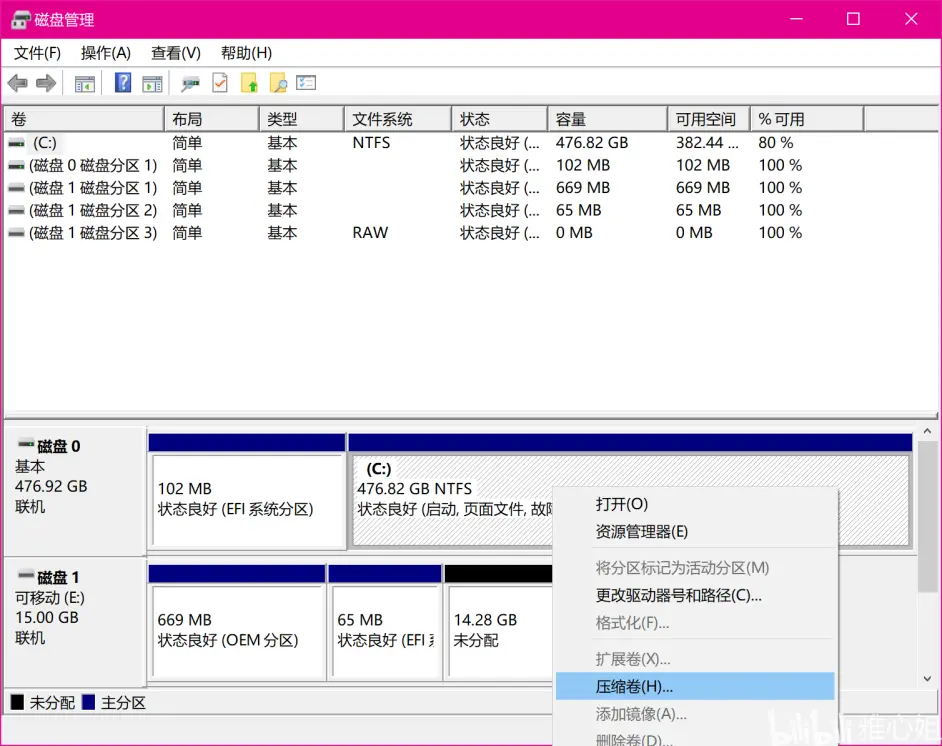 Yoga14s 2021 Arh R7 4800h 安装arch Linux 哔哩哔哩
